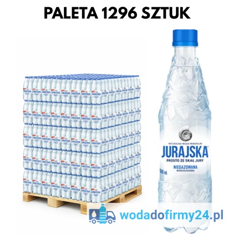 woda Jurajska 0,5L niegazowana hurtowa dostawa do firm i biur
